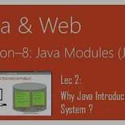 Java 9 Modularity Java 9 Modules Tutorial JPMS 2 Why Java Introduced Module System