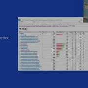 Testing Party Planner APP With Junit And Jacoco