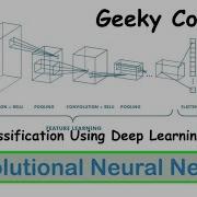 Build And Train An Image Classifier With TensorFlow And Keras Data Augmentation And Classification