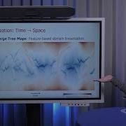 Temporal Merge Tree Maps A Topology Based Static Visualization For Temporal Scalar Data