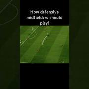 Complete Analysis How A Defensive Midfielder Controls The Game Football Soccer