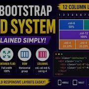Система сеток Bootstrap