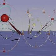 Polyrhythm Metronome In 3D Playing 2 3 5 7 11 13 With Bounce Metronome Pro