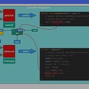 Java Многопоточность Урок 45 LinkedBlockingQueue