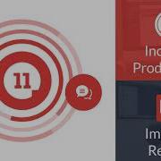 LevelEleven Explainer Video