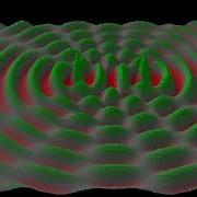 Double Source Waves Interference