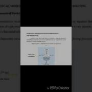 Math 221 Mathematical Modeling And Engineering Problem Solving