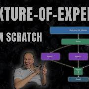 Train Mixture Of Experts Model From Scratch Simpsons Edition