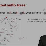 Lec 13 Applications Of Suffix Trees
