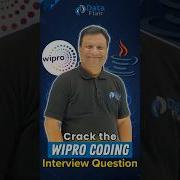 Java Code Output Challenge Crack This Top Interview Question