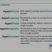 CDW HPE SimpliVity Magna Webinar 2019