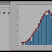 What Is Histogram Plot Multiple Histogram Graphs In Matlab Lecture 18 Part 5 Section A