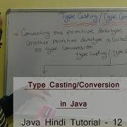 Type Casting And Conversion In Java Hindi 13 Java Learn