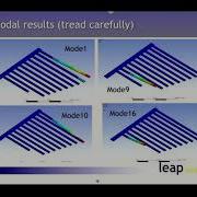 5 An Overview Of Modal Transient And Harmonic Analysis By Sam Nardella