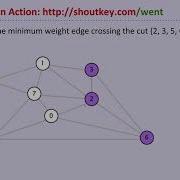 Vid5 The Cut Property
