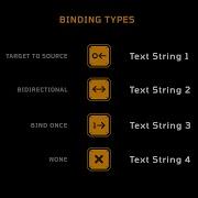 Data Binding How To Use Each Type In Rive