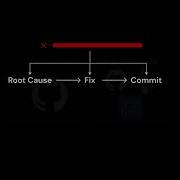 Root Cause Analysis Of Test Failures