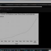 How To Turn Scientific Notation Off For Python Matplotlib Plots