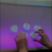 Reactable Performance RUC