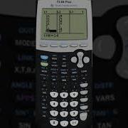 How To Calculate Linear Regression Using TI 84 Texas Instruments Mathematics IBM Statistics