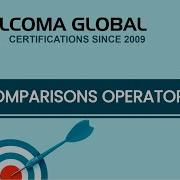 11 PHP Tutorial Comparison Operators