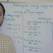 Intermediate Code For Switch Statement Translation Of Switch Statement