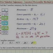 Ex Determine A Five Number Summary Odd