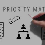 Priority Matrix Helping Managers Succeed