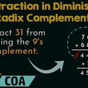 Subtraction In Diminished Radix Complement