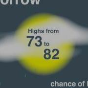 Weather Forecast Sequence Animation