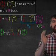 Writing Vectors In A New Coordinate System Example
