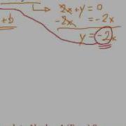 Algebra 1 Linear Equations Parallel Lines 3