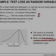 I2ML 04 Evaluation 01 Generalization Error