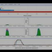 Real World Performance 8 Set Based Parallel Processing