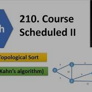 5 11 Graph Data Structure Course Schedule II Leetcode 210 Topological Sort Problem