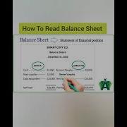 How To Read The Balance Sheet Viral Youtubeshorts Shortvideo Ytshorts