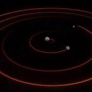 Pluto S Moons
