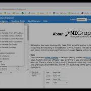 NZ Grapher For Multivariate Level 1 Sampling Boxplots And Analysis
