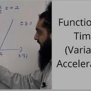 Edexcel AS Level Maths 11 1 Functions Of Time Variable Acceleration