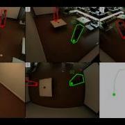 Multi Camera Tracking Of A Challenging Sequence Based On Occupancy Maps
