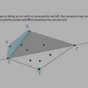 Convex Hull Quick Hull Part 2