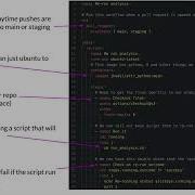 Automating Re Running Analyses With GitHub Actions