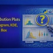 Understanding Distribution Plots In Python Histogram KDE Violin And Box Plots Explained