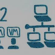 HPE Virtualization