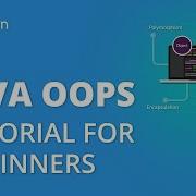 Java OOPs Concepts Java OOPs Tutorial For Beginners Java OOPs Basics Simplilearn