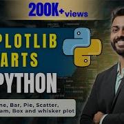 Lec 45 Types Of Charts In Python MatplotLib Python For Beginners