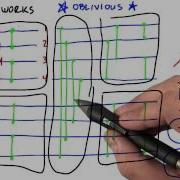 Sorting Networks Part 2 Intro To Parallel Programming