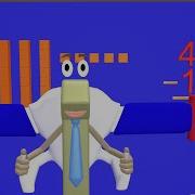 Subtraction With Regrouping Math Video For 2nd Grade