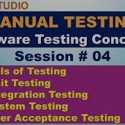 Manual Testing Session 04 Unit Testing Integration Testing System Testing Acceptance Testing
