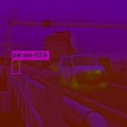 Pedestrian Detection YOLOv2